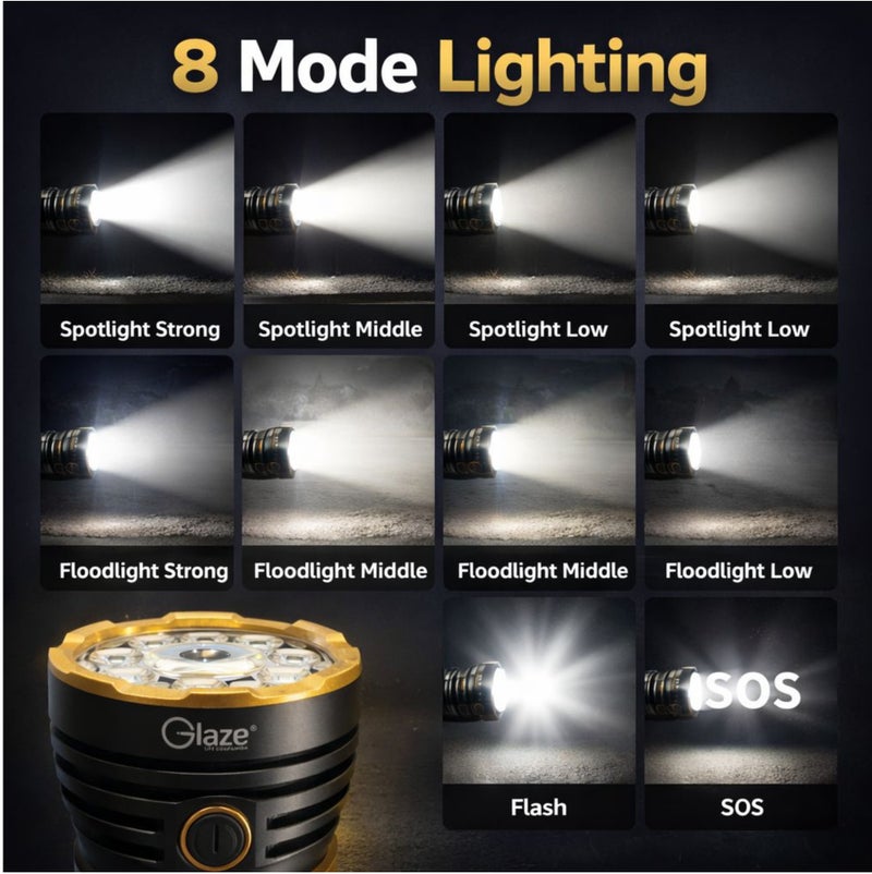 جليز مصباح يدوي LED قابل لإعادة الشحن، 4000 لومن، بطارية 10000 مللي أمبير، شحن سريع من النوع C، وظيفة بنك الطاقة، 8 أوضاع إضاءة، مدى 2000 متر، هيكل من الألومنيوم، ضمان لمدة عامين - Image 5